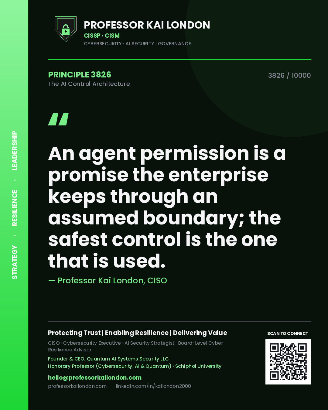 Quote card by Professor Kai London reading 'An agent permission is a promise the enterprise keeps through an assumed boundary; the safest control is the one that is used.'. From the book The AI Control Architecture.