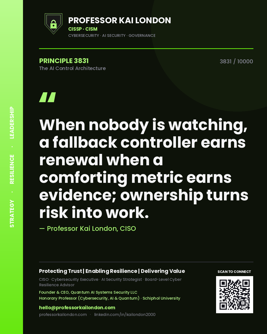 Quote card by Professor Kai London reading 'When nobody is watching, a fallback controller earns renewal when a comforting metric earns evidence; ownership turns risk into work.'. From the book The AI Control Architecture.