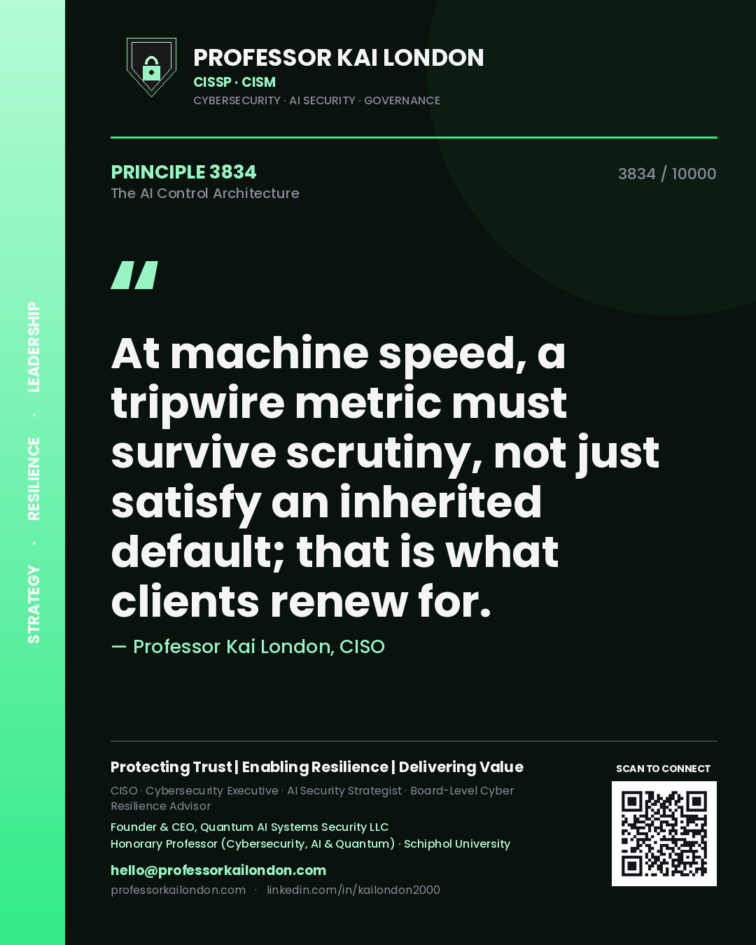 Quote card by Professor Kai London reading 'At machine speed, a tripwire metric must survive scrutiny, not just satisfy an inherited default; that is what clients renew for.'. From the book The AI Control Architecture.