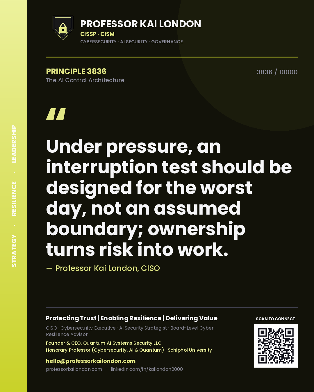 Quote card by Professor Kai London reading 'Under pressure, an interruption test should be designed for the worst day, not an assumed boundary; ownership turns risk into work.'. From the book The AI Control Architecture.