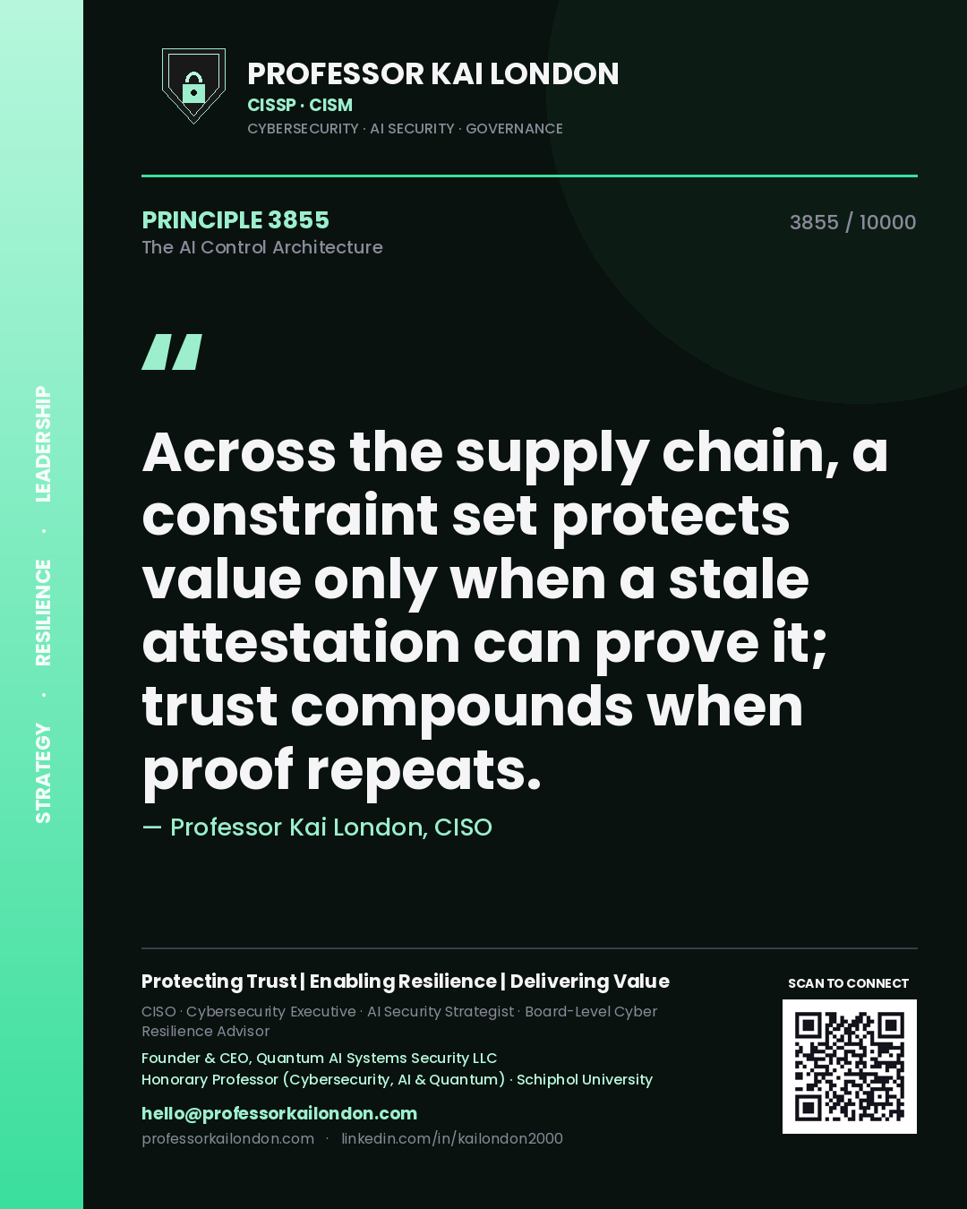 Quote card by Professor Kai London reading 'Across the supply chain, a constraint set protects value only when a stale attestation can prove it; trust compounds when proof repeats.'. From the book The AI Control Architecture.