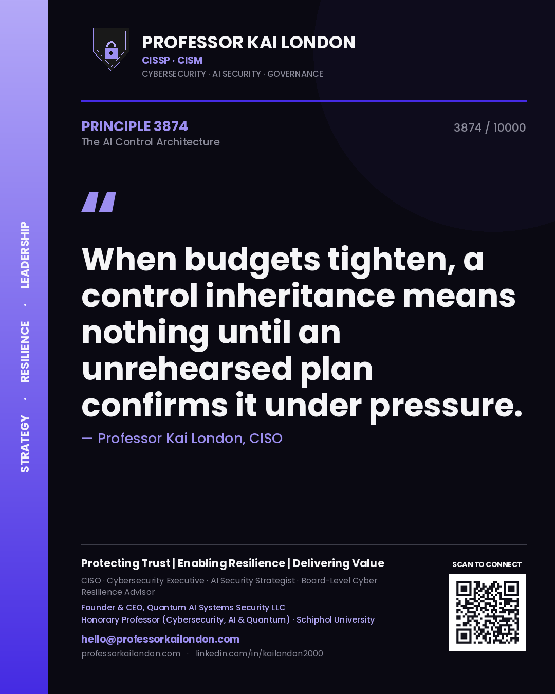 Quote card by Professor Kai London reading 'When budgets tighten, a control inheritance means nothing until an unrehearsed plan confirms it under pressure.'. From the book The AI Control Architecture.