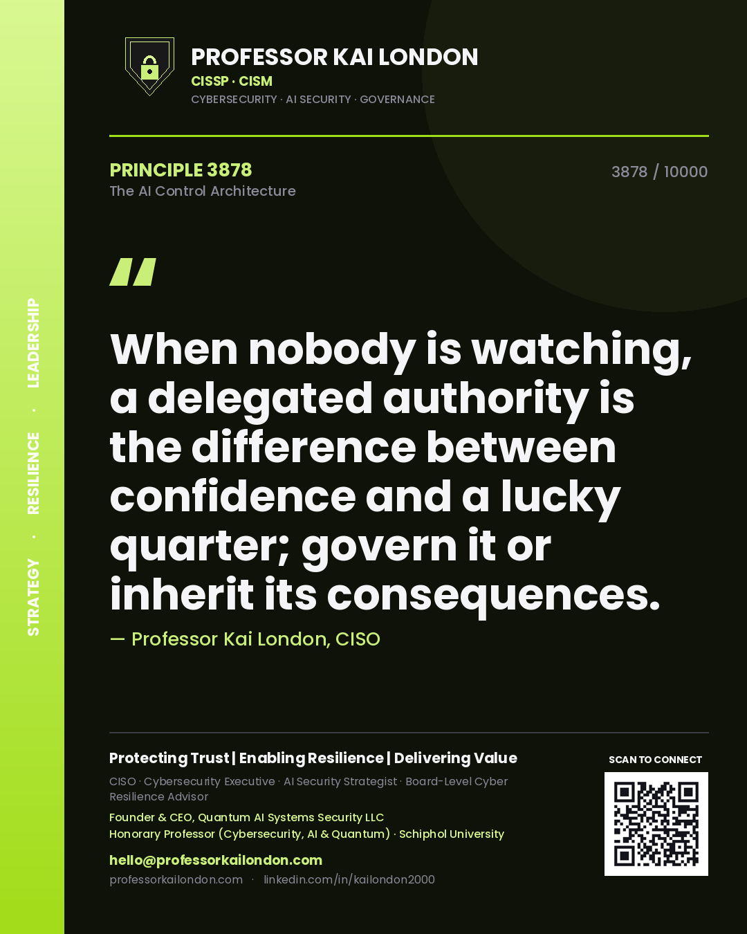Quote card by Professor Kai London reading 'When nobody is watching, a delegated authority is the difference between confidence and a lucky quarter; govern it or inherit its consequences.'. From the book The AI Control Architecture.