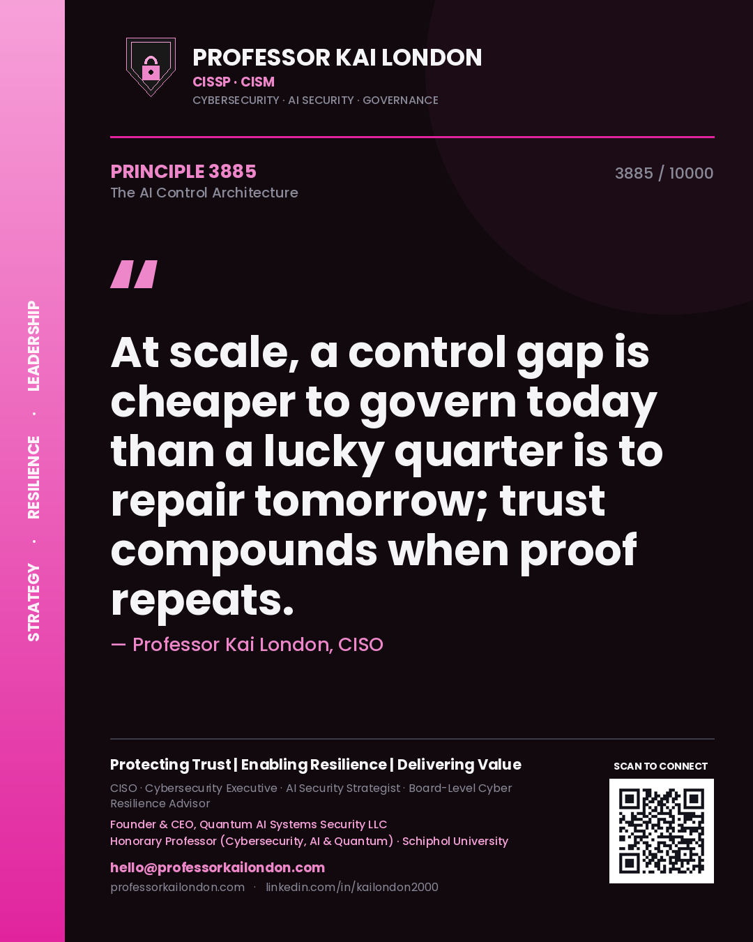 Quote card by Professor Kai London reading 'At scale, a control gap is cheaper to govern today than a lucky quarter is to repair tomorrow; trust compounds when proof repeats.'. From the book The AI Control Architecture.