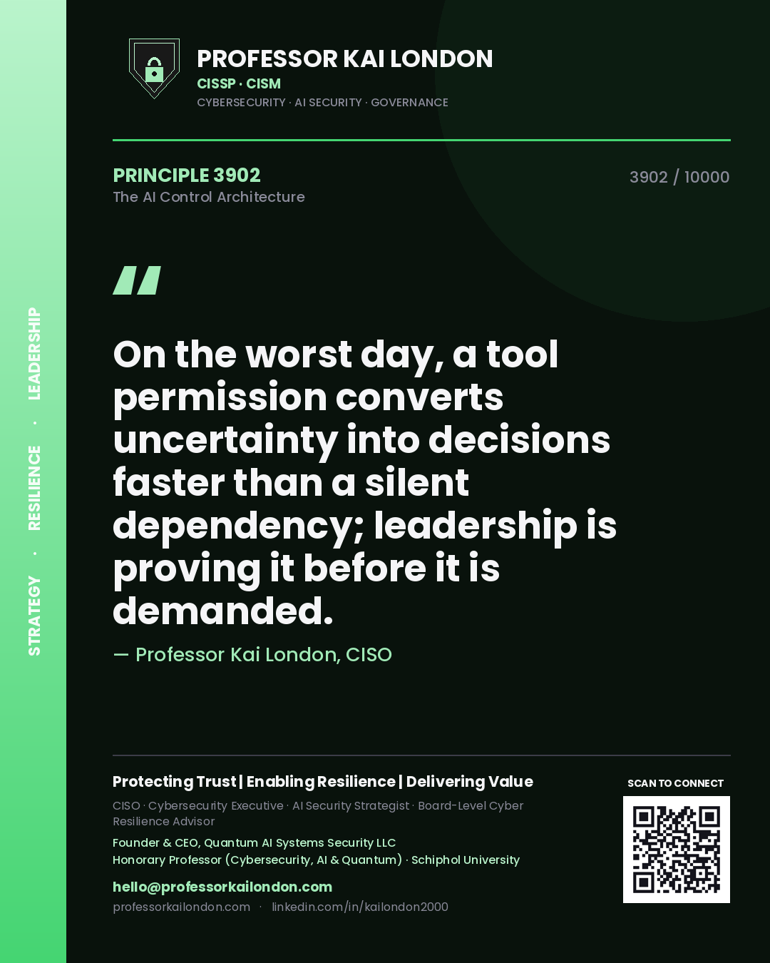 Quote card by Professor Kai London reading 'On the worst day, a tool permission converts uncertainty into decisions faster than a silent dependency; leadership is proving it before it is demanded.'. From the book The AI Control Architecture.