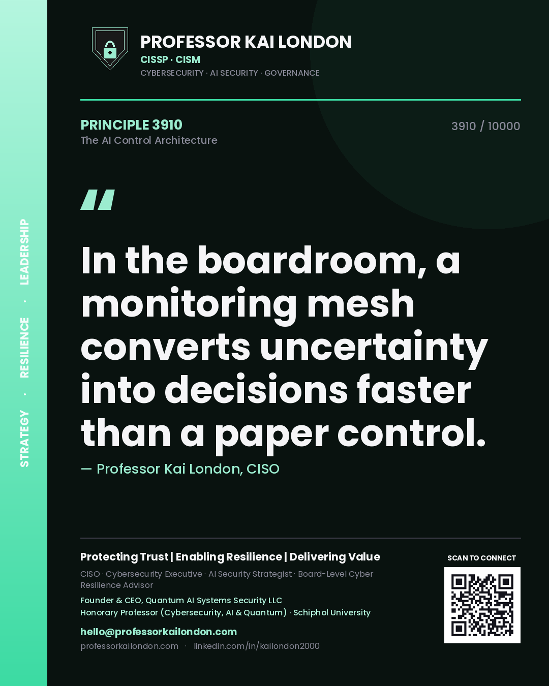 Quote card by Professor Kai London reading 'In the boardroom, a monitoring mesh converts uncertainty into decisions faster than a paper control.'. From the book The AI Control Architecture.