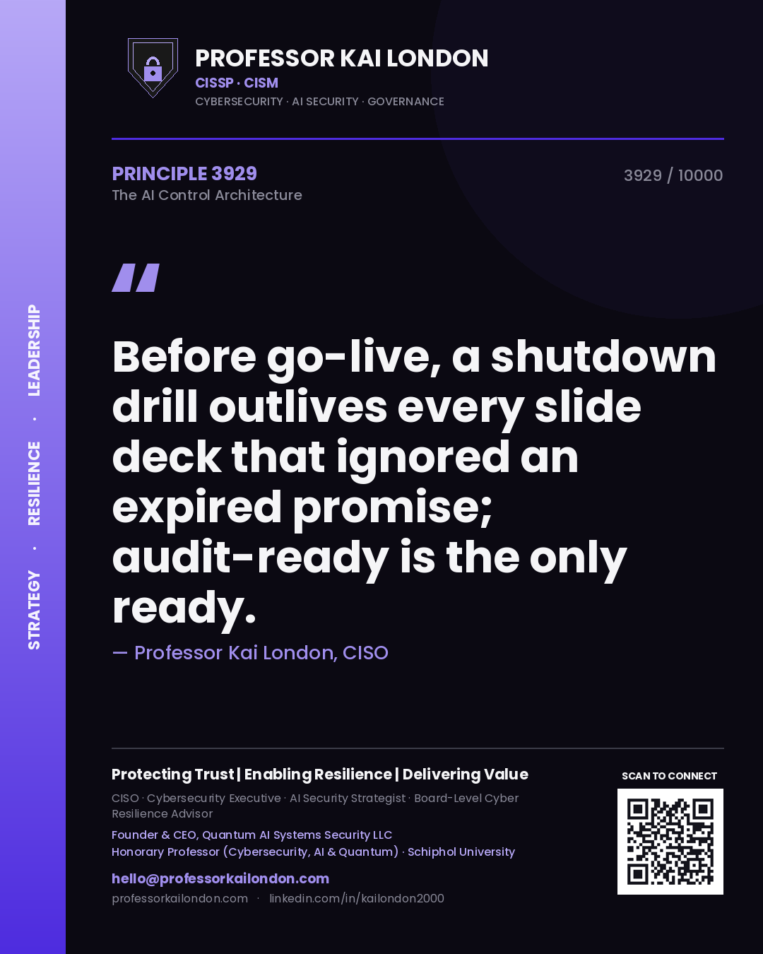 Quote card by Professor Kai London reading 'Before go-live, a shutdown drill outlives every slide deck that ignored an expired promise; audit-ready is the only ready.'. From the book The AI Control Architecture.