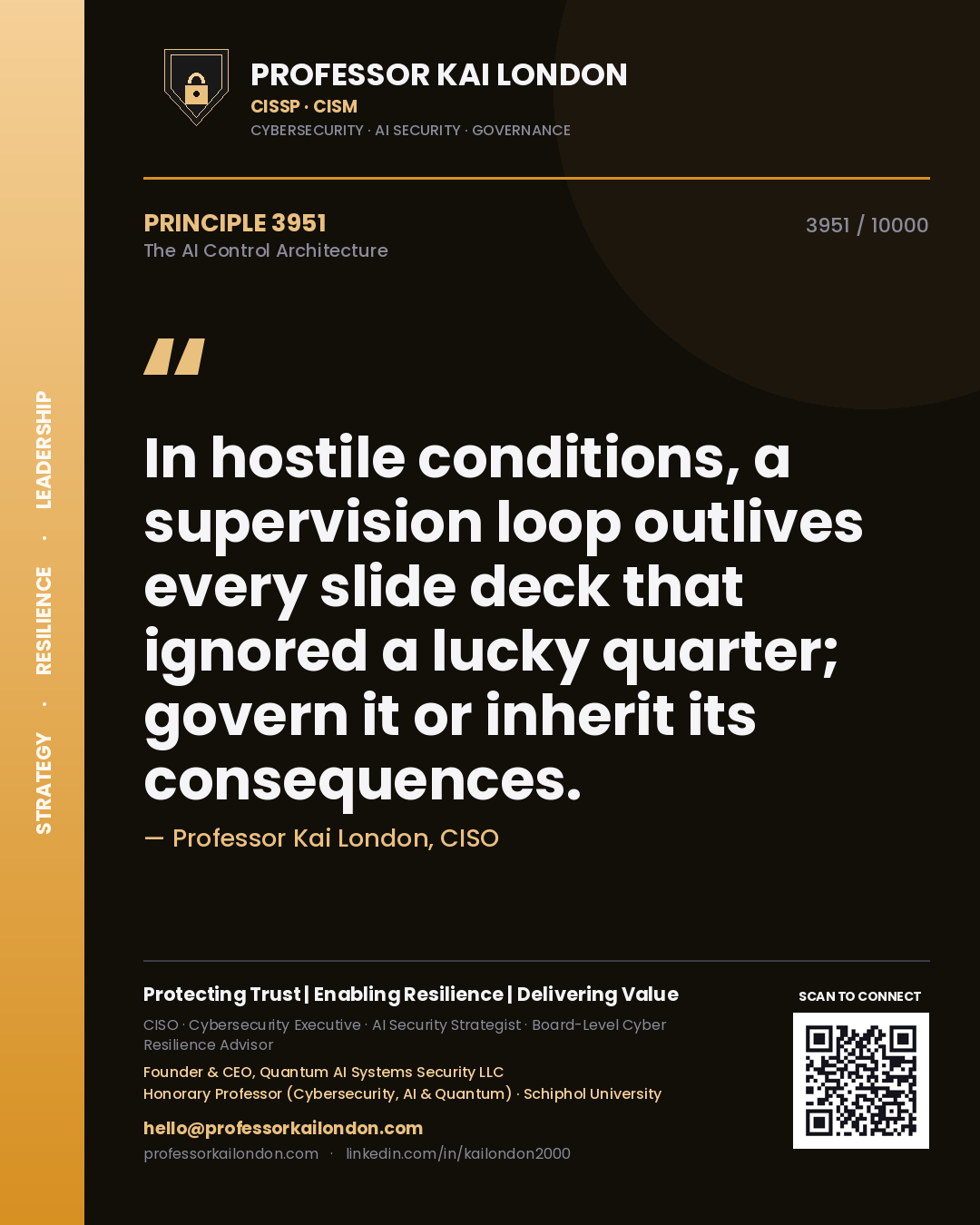 Quote card by Professor Kai London reading 'In hostile conditions, a supervision loop outlives every slide deck that ignored a lucky quarter; govern it or inherit its consequences.'. From the book The AI Control Architecture.