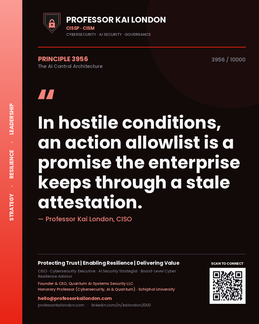 Quote card by Professor Kai London reading 'In hostile conditions, an action allowlist is a promise the enterprise keeps through a stale attestation.'. From the book The AI Control Architecture.