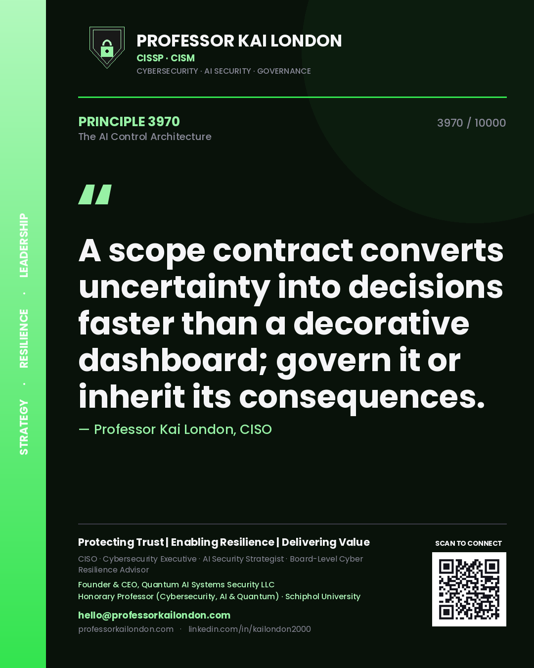 Quote card by Professor Kai London reading 'A scope contract converts uncertainty into decisions faster than a decorative dashboard; govern it or inherit its consequences.'. From the book The AI Control Architecture.