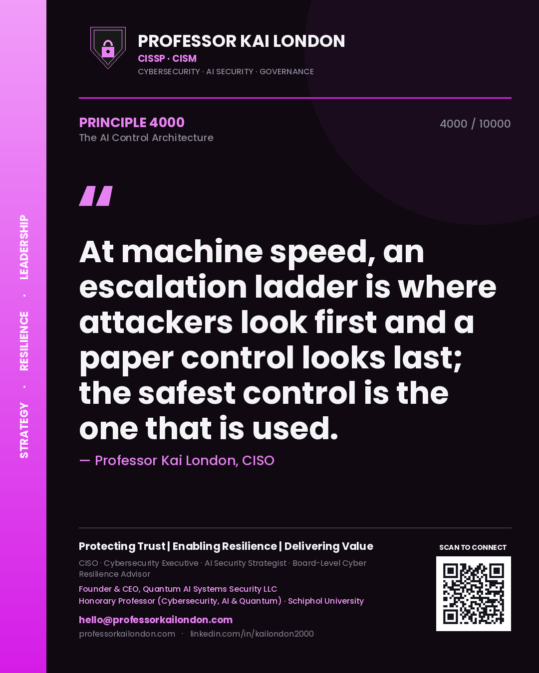 Quote card by Professor Kai London reading 'At machine speed, an escalation ladder is where attackers look first and a paper control looks last; the safest control is the one that is used.'. From the book The AI Control Architecture.