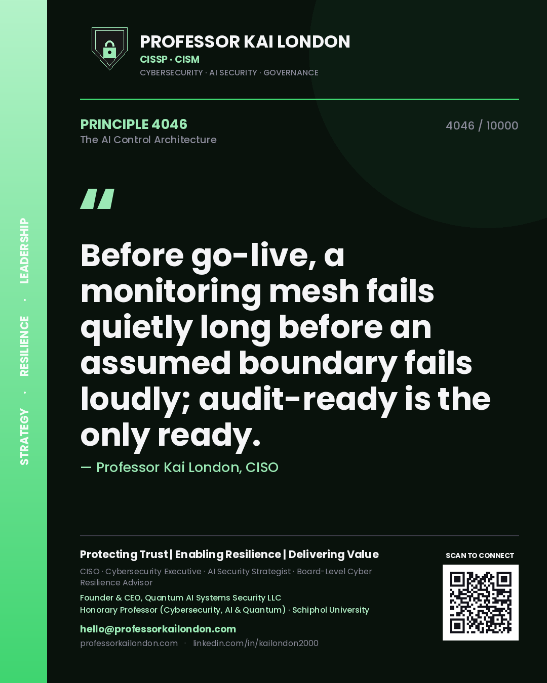 Professor Kai London principle 4046: Before go-live, a monitoring mesh fails quietly long before an assumed boundary fails loudly; audit-ready is the only ready.