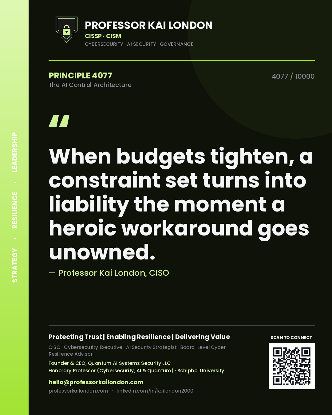 Quote card by Professor Kai London reading 'When budgets tighten, a constraint set turns into liability the moment a heroic workaround goes unowned.'. From the book The AI Control Architecture.