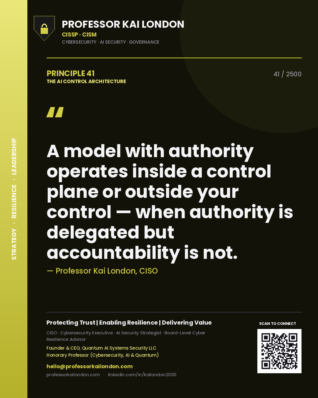 Quote card by Professor Kai London reading 'A model with authority operates inside a control plane or outside your control — when authority is delegated but accountability is not.'. From the book The AI Control Architecture.