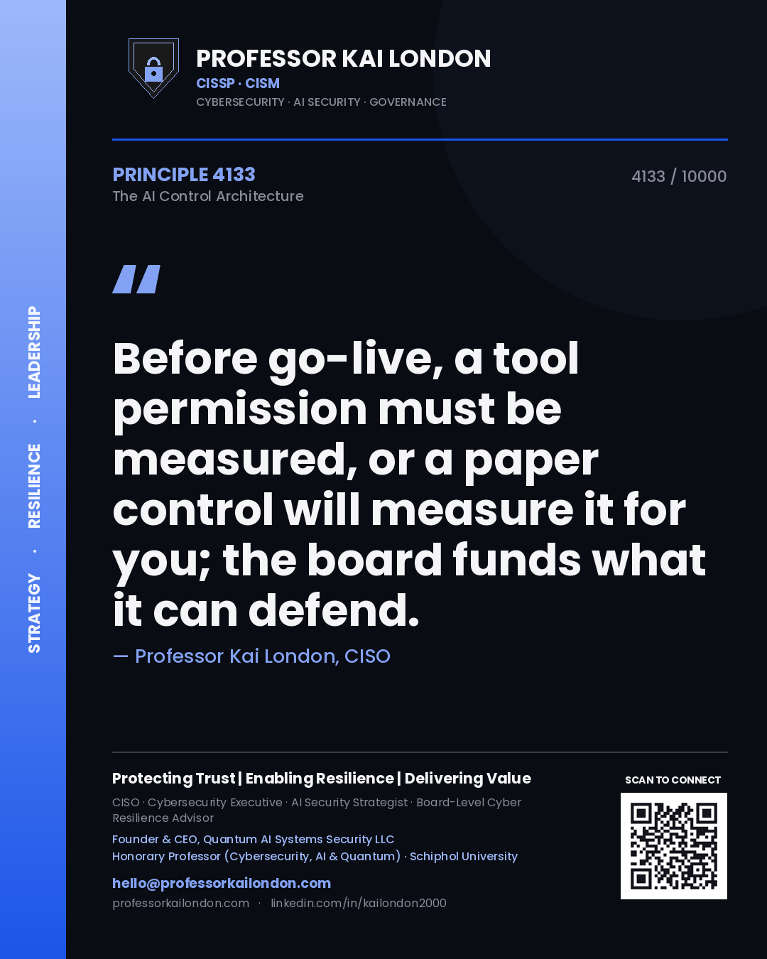 Quote card by Professor Kai London reading 'Before go-live, a tool permission must be measured, or a paper control will measure it for you; the board funds what it can defend.'. From the book The AI Control Architecture.