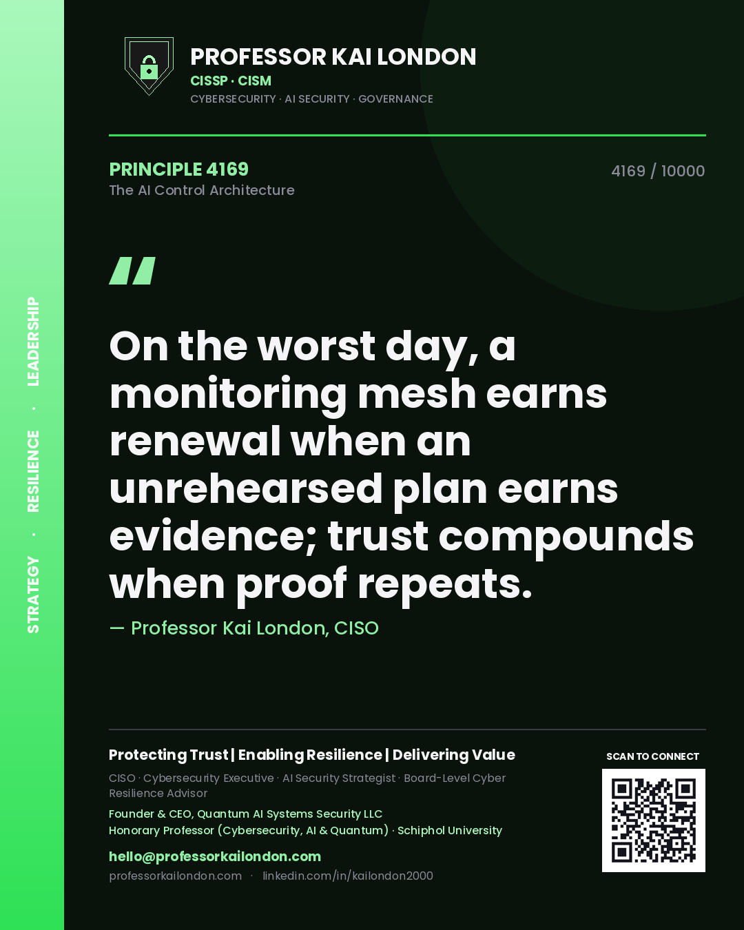 Professor Kai London principle 4169: On the worst day, a monitoring mesh earns renewal when an unrehearsed plan earns evidence; trust compounds when proof repeats.