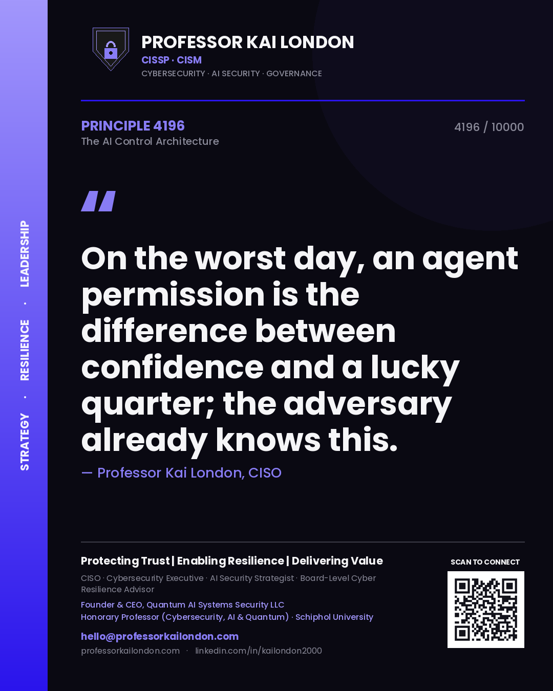 Professor Kai London principle 4196: On the worst day, an agent permission is the difference between confidence and a lucky quarter; the adversary already knows this.