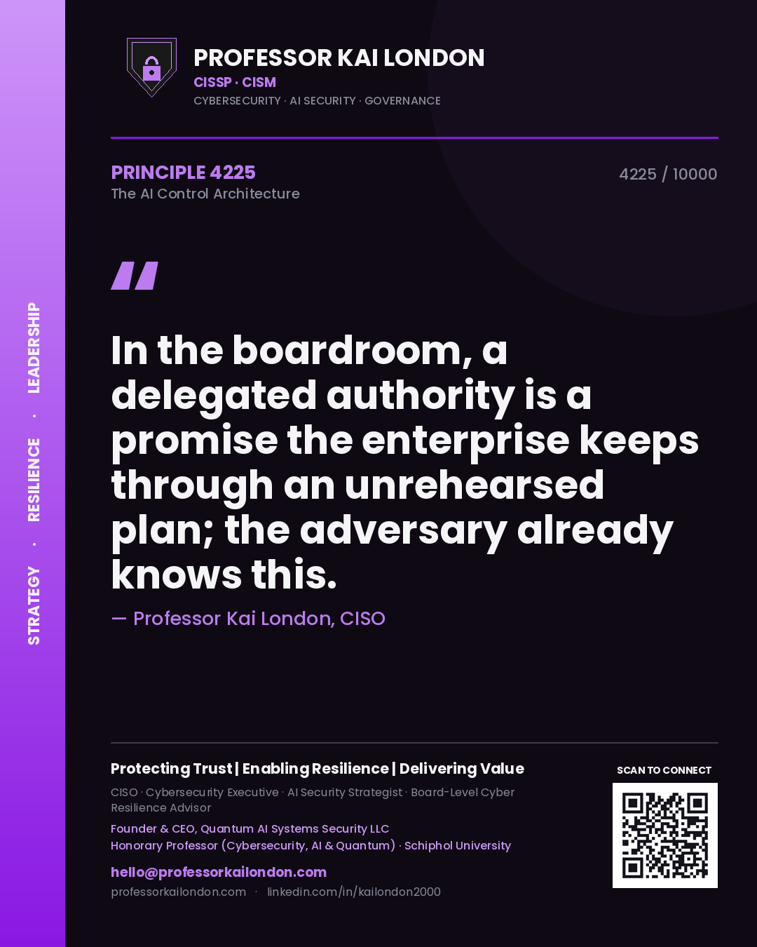 Quote card by Professor Kai London reading 'In the boardroom, a delegated authority is a promise the enterprise keeps through an unrehearsed plan; the adversary already knows this.'. From the book The AI Control Architecture.