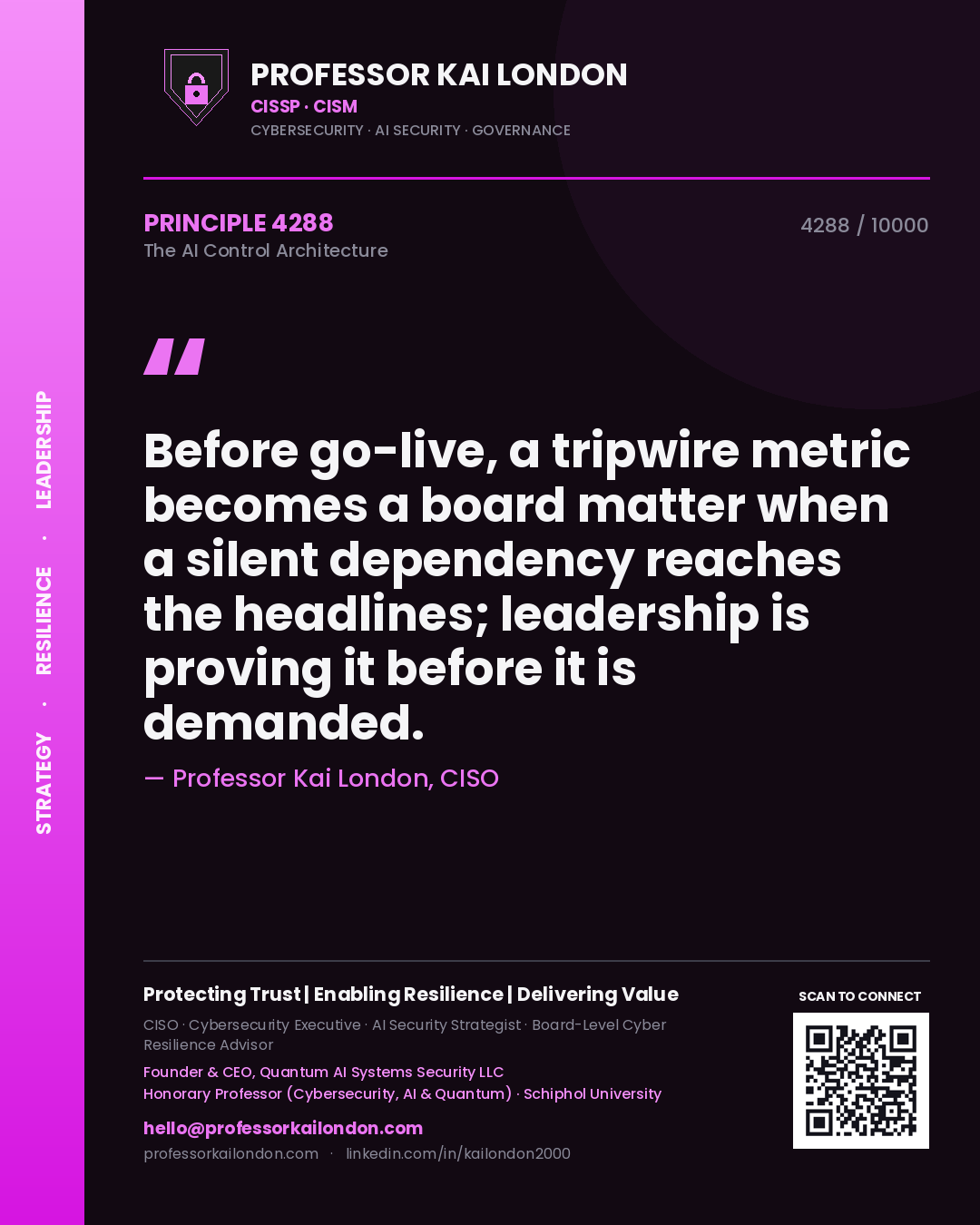 Professor Kai London principle 4288: Before go-live, a tripwire metric becomes a board matter when a silent dependency reaches the headlines; leadership is proving it before it is demanded.