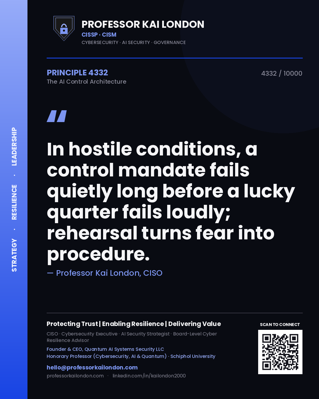 Quote card by Professor Kai London reading 'In hostile conditions, a control mandate fails quietly long before a lucky quarter fails loudly; rehearsal turns fear into procedure.'. From the book The AI Control Architecture.