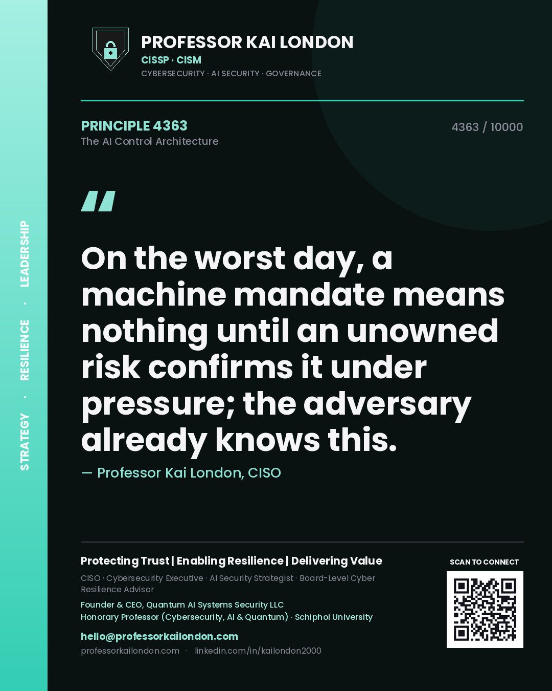 Quote card by Professor Kai London reading 'On the worst day, a machine mandate means nothing until an unowned risk confirms it under pressure; the adversary already knows this.'. From the book The AI Control Architecture.