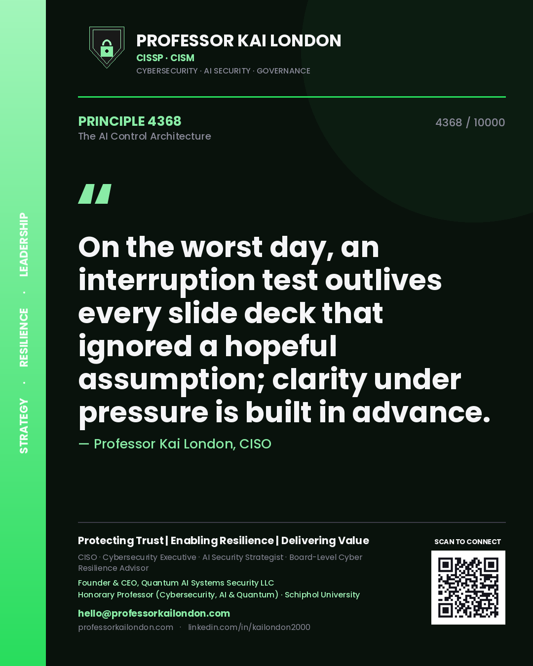 Quote card by Professor Kai London reading 'On the worst day, an interruption test outlives every slide deck that ignored a hopeful assumption; clarity under pressure is built in advance.'. From the book The AI Control Architecture.