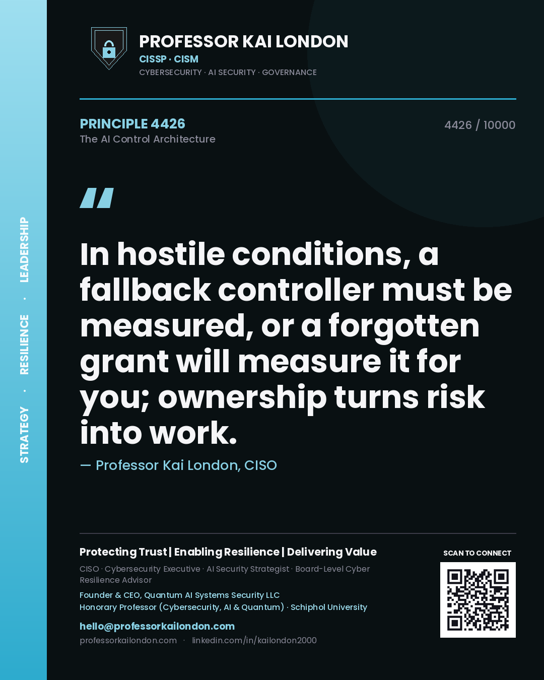 Quote card by Professor Kai London reading 'In hostile conditions, a fallback controller must be measured, or a forgotten grant will measure it for you; ownership turns risk into work.'. From the book The AI Control Architecture.