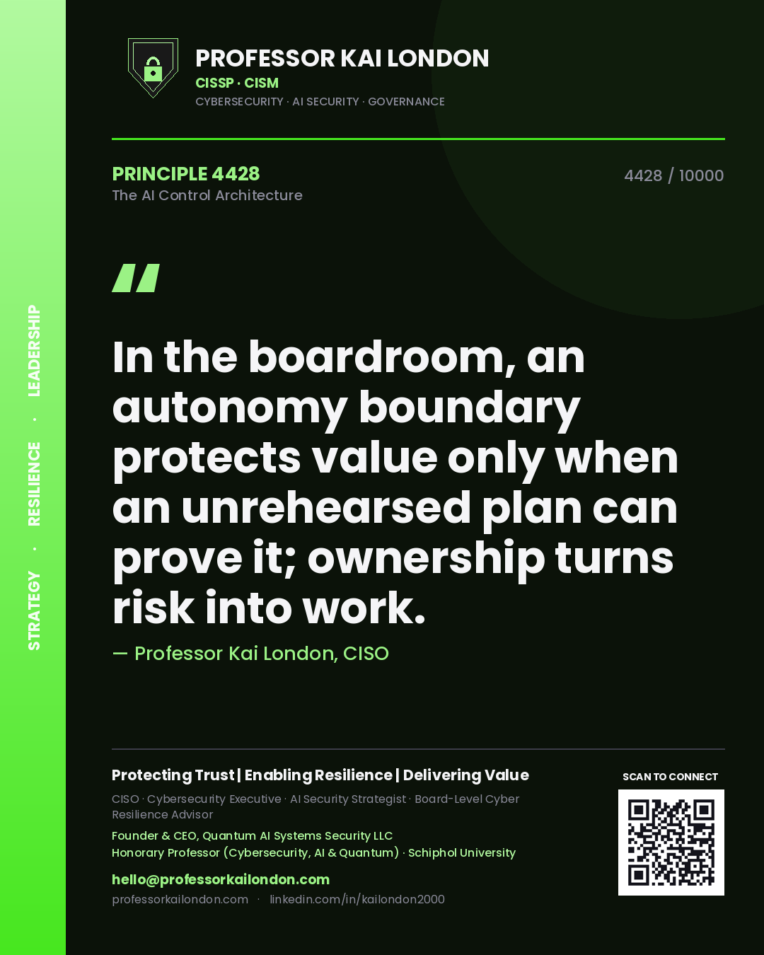 Quote card by Professor Kai London reading 'In the boardroom, an autonomy boundary protects value only when an unrehearsed plan can prove it; ownership turns risk into work.'. From the book The AI Control Architecture.
