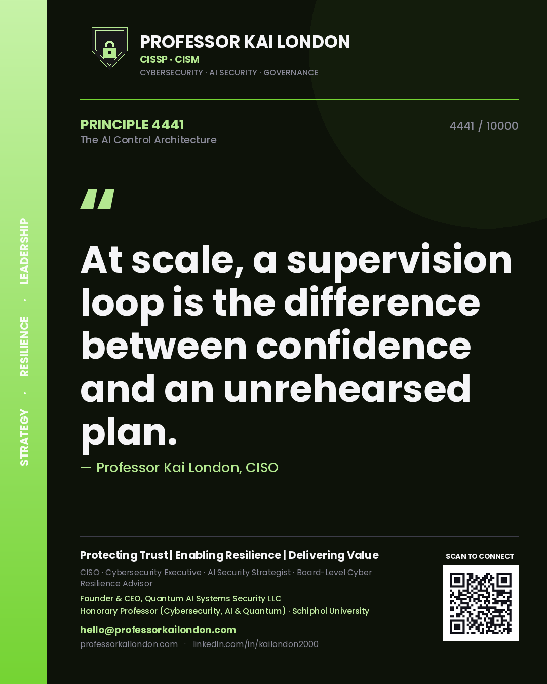 Quote card by Professor Kai London reading 'At scale, a supervision loop is the difference between confidence and an unrehearsed plan.'. From the book The AI Control Architecture.