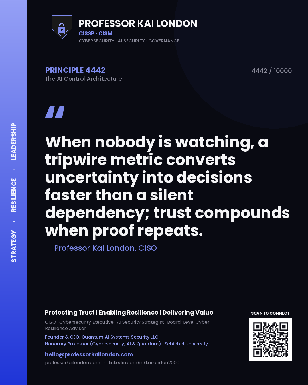 Professor Kai London principle 4442: When nobody is watching, a tripwire metric converts uncertainty into decisions faster than a silent dependency; trust compounds when proof repeats.