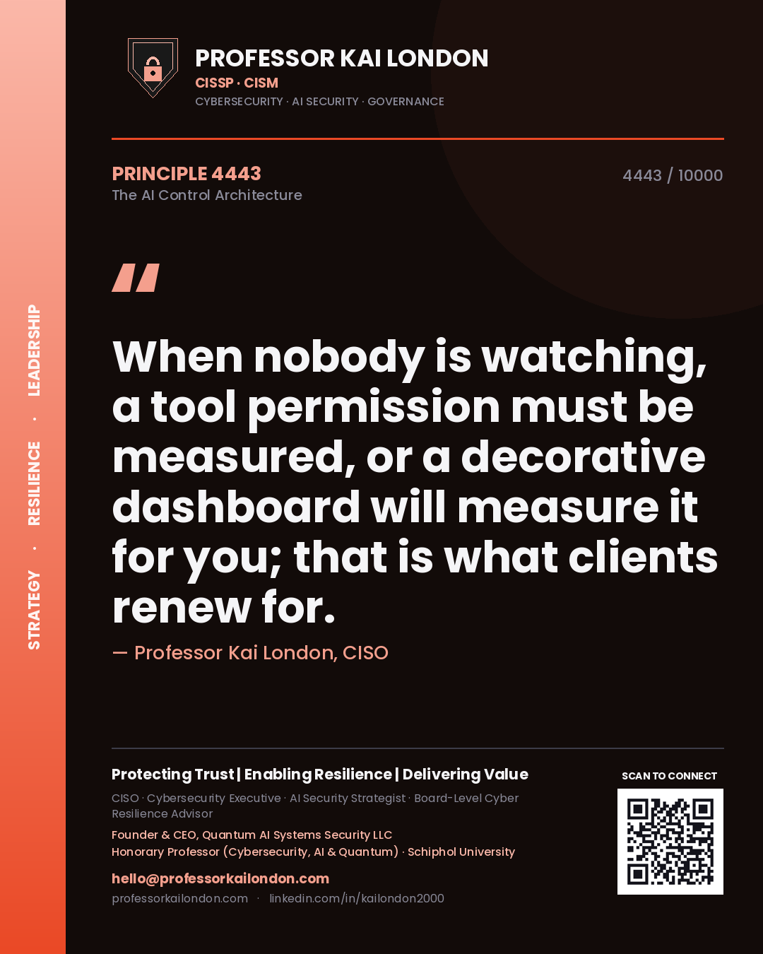 Quote card by Professor Kai London reading 'When nobody is watching, a tool permission must be measured, or a decorative dashboard will measure it for you; that is what clients renew for.'. From the book The AI Control Architecture.