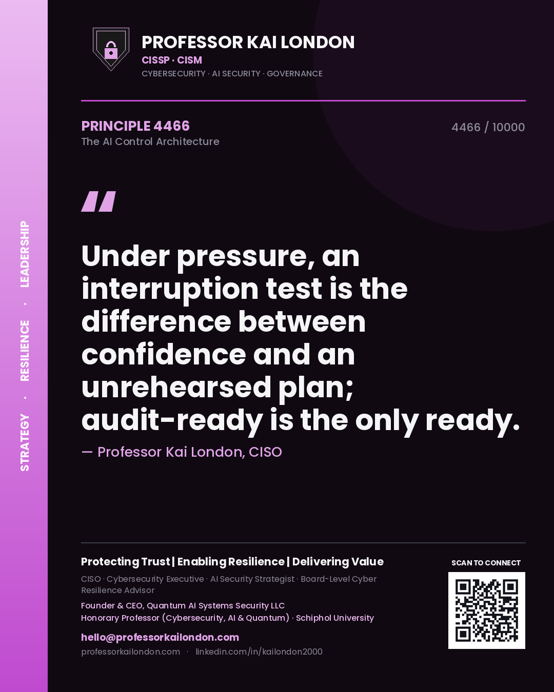 Quote card by Professor Kai London reading 'Under pressure, an interruption test is the difference between confidence and an unrehearsed plan; audit-ready is the only ready.'. From the book The AI Control Architecture.