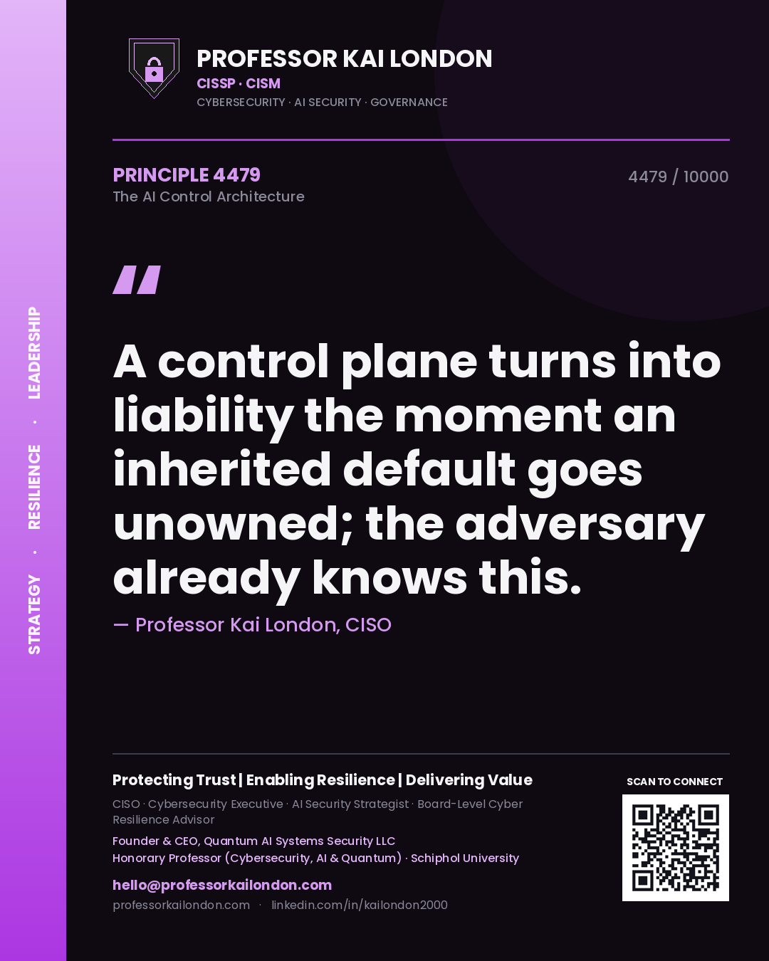 Quote card by Professor Kai London reading 'A control plane turns into liability the moment an inherited default goes unowned; the adversary already knows this.'. From the book The AI Control Architecture.