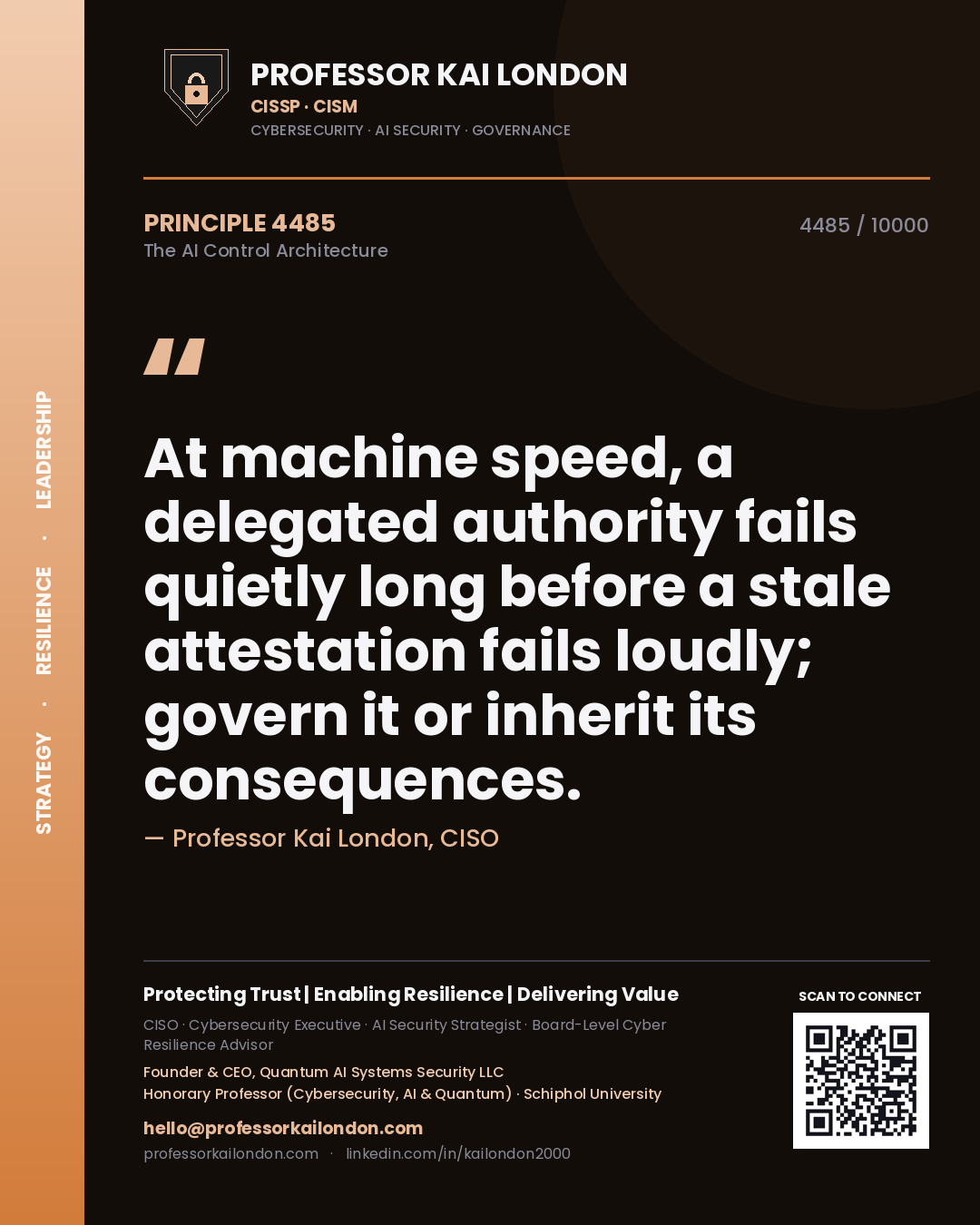 Quote card by Professor Kai London reading 'At machine speed, a delegated authority fails quietly long before a stale attestation fails loudly; govern it or inherit its consequences.'. From the book The AI Control Architecture.