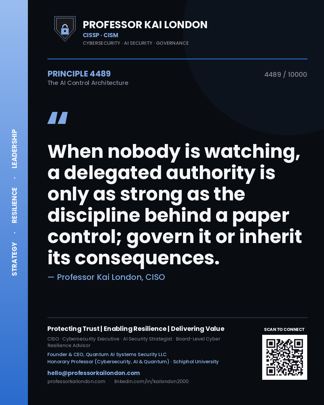 Quote card by Professor Kai London reading 'When nobody is watching, a delegated authority is only as strong as the discipline behind a paper control; govern it or inherit its consequences.'. From the book The AI Control Architecture.