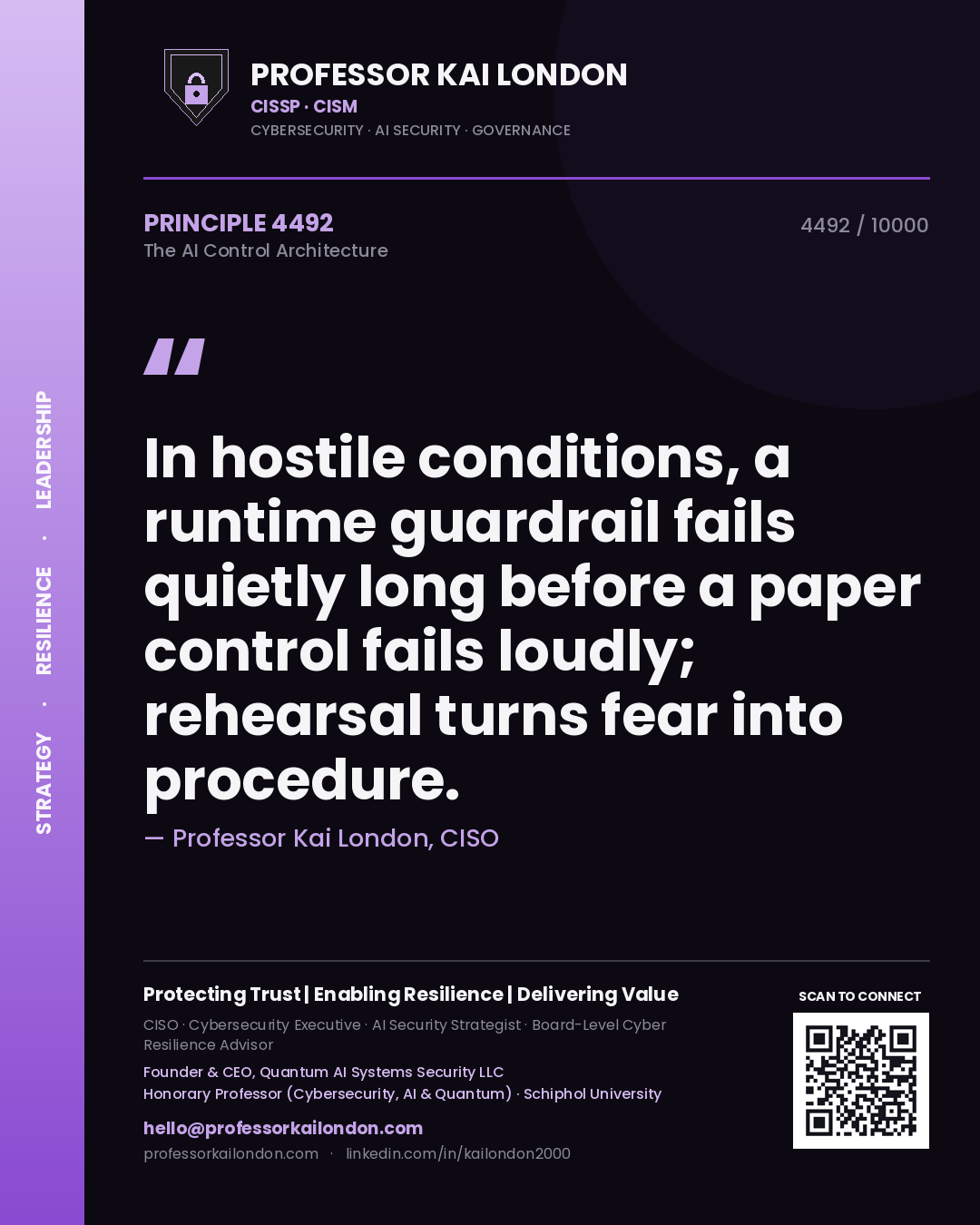 Quote card by Professor Kai London reading 'In hostile conditions, a runtime guardrail fails quietly long before a paper control fails loudly; rehearsal turns fear into procedure.'. From the book The AI Control Architecture.