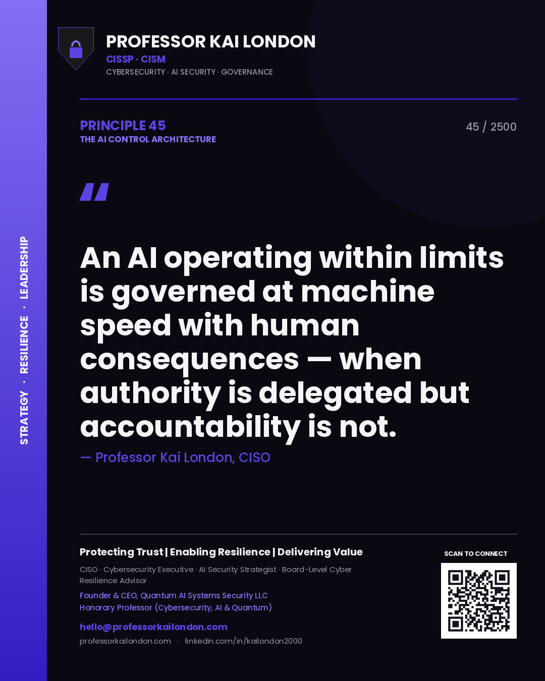 Quote card by Professor Kai London reading 'An AI operating within limits is governed at machine speed with human consequences — when authority is delegated but accountability is not.'. From the book The AI Control Architecture.