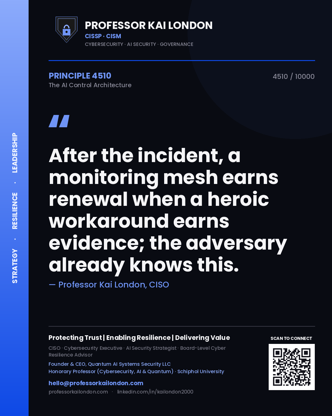 Quote card by Professor Kai London reading 'After the incident, a monitoring mesh earns renewal when a heroic workaround earns evidence; the adversary already knows this.'. From the book The AI Control Architecture.