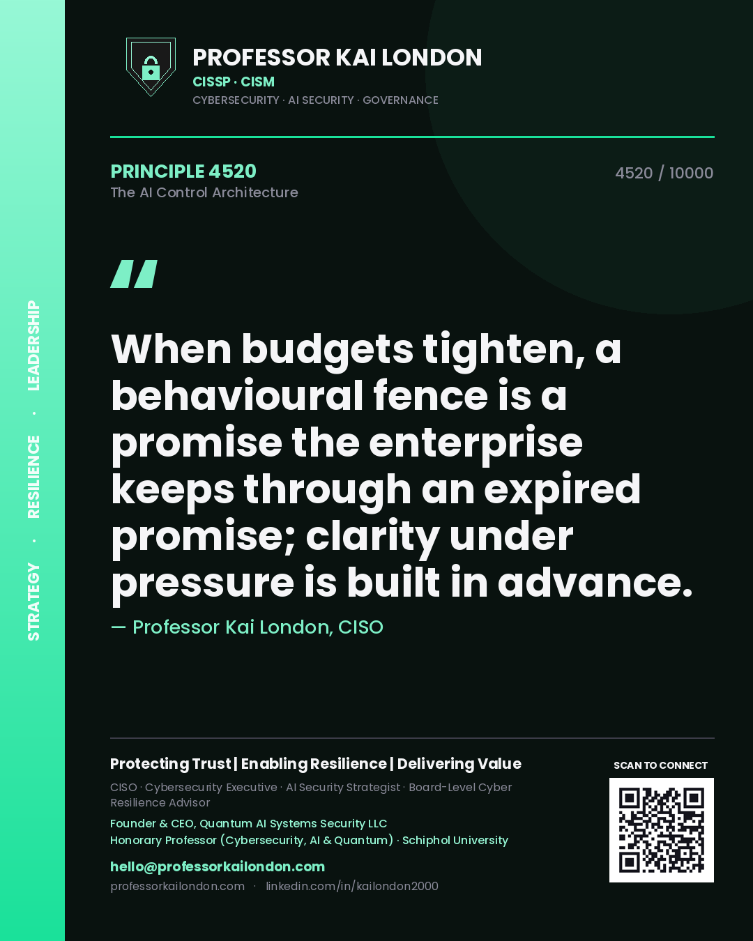 Quote card by Professor Kai London reading 'When budgets tighten, a behavioural fence is a promise the enterprise keeps through an expired promise; clarity under pressure is built in advance.'. From the book The AI Control Architecture.