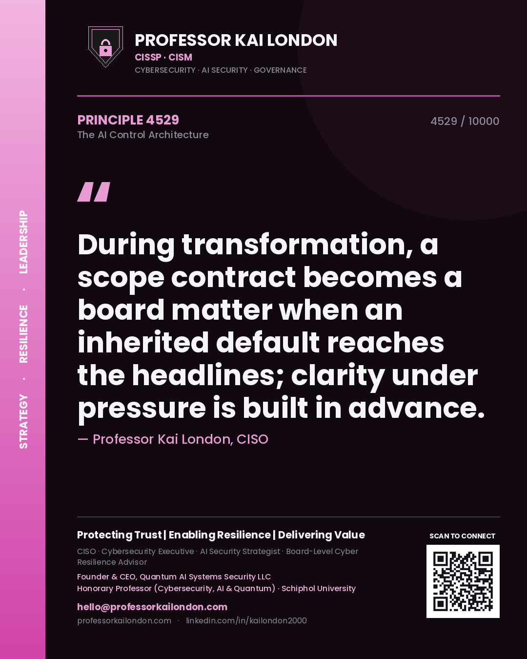 Quote card by Professor Kai London reading 'During transformation, a scope contract becomes a board matter when an inherited default reaches the headlines; clarity under pressure is built in advance.'. From the book The AI Control Architecture.