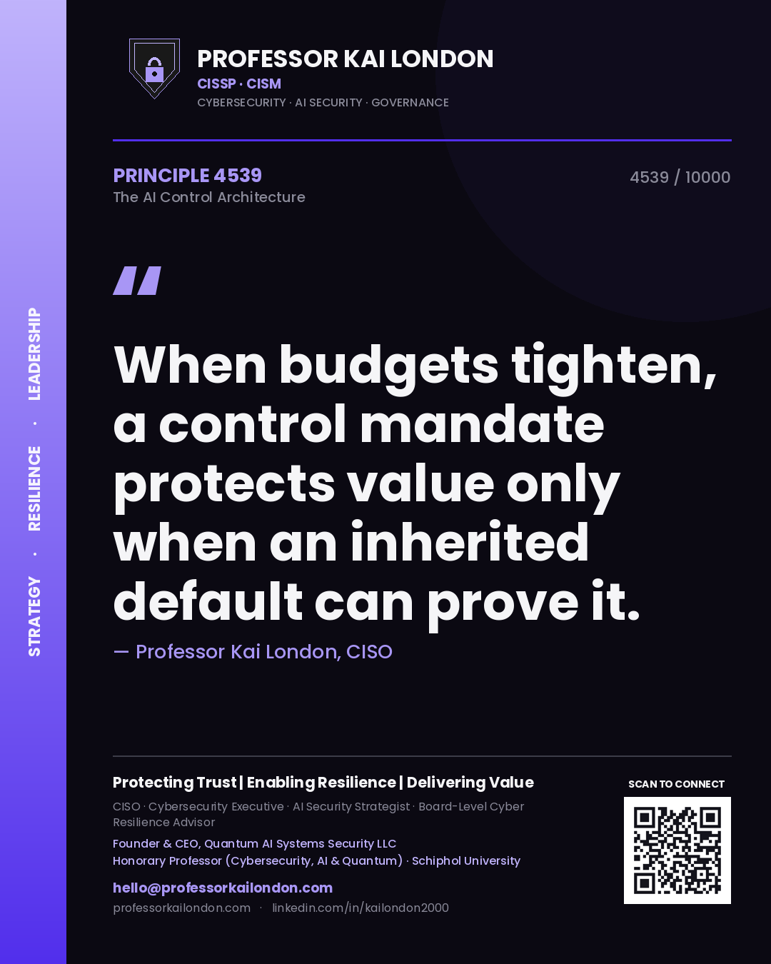 Quote card by Professor Kai London reading 'When budgets tighten, a control mandate protects value only when an inherited default can prove it.'. From the book The AI Control Architecture.