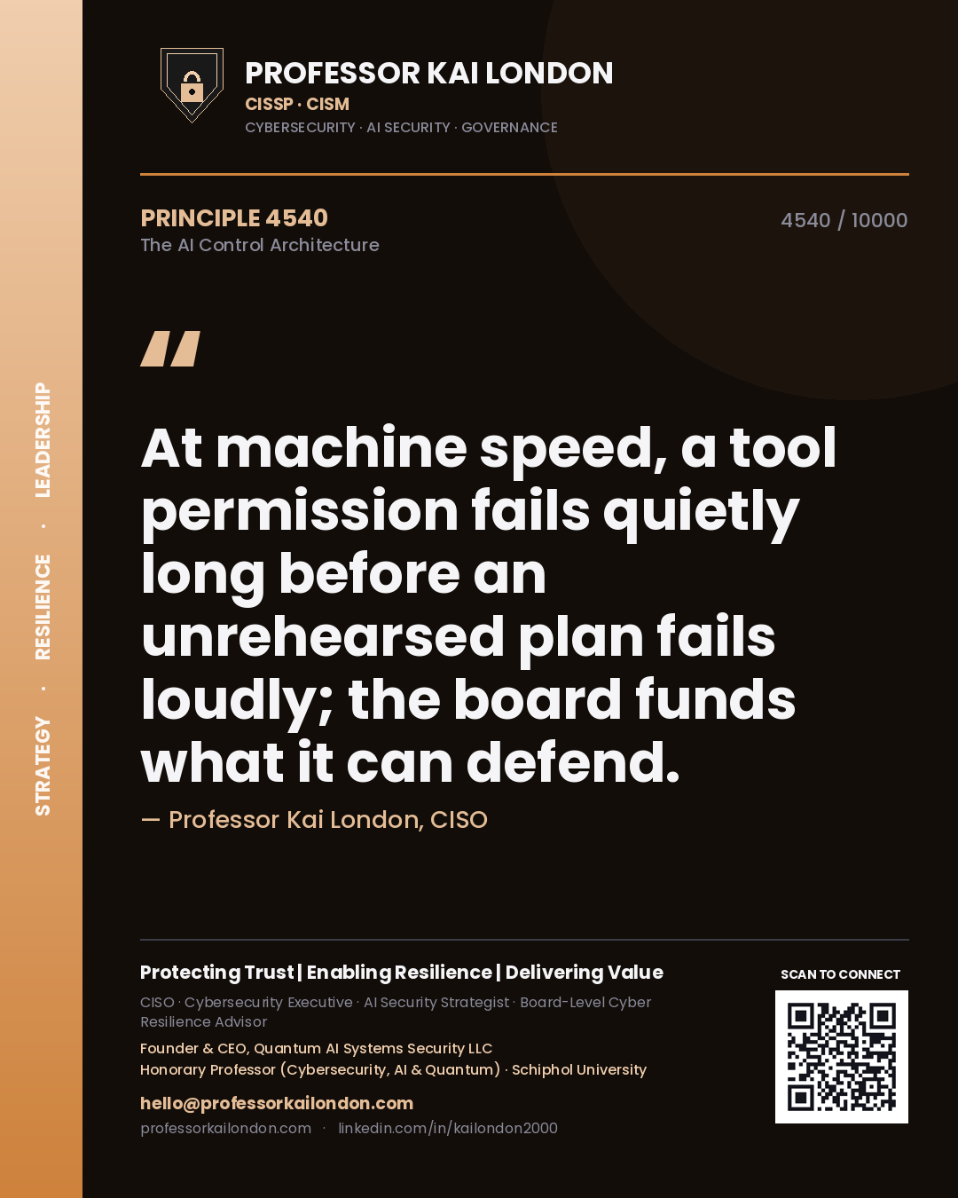 Quote card by Professor Kai London reading 'At machine speed, a tool permission fails quietly long before an unrehearsed plan fails loudly; the board funds what it can defend.'. From the book The AI Control Architecture.