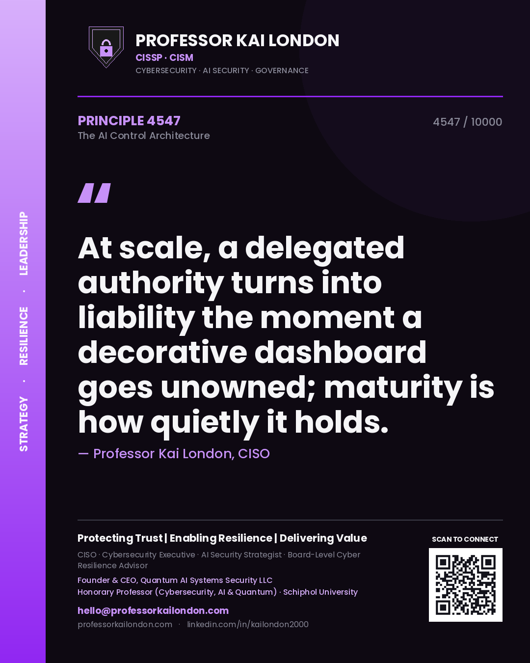 Quote card by Professor Kai London reading 'At scale, a delegated authority turns into liability the moment a decorative dashboard goes unowned; maturity is how quietly it holds.'. From the book The AI Control Architecture.