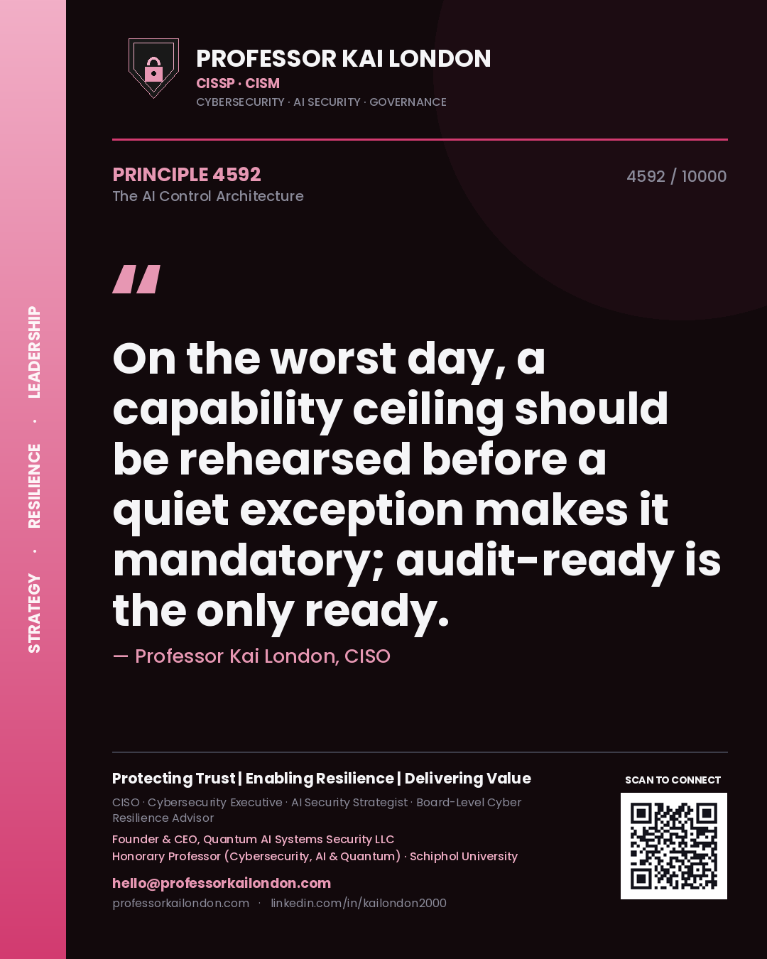 Quote card by Professor Kai London reading 'On the worst day, a capability ceiling should be rehearsed before a quiet exception makes it mandatory; audit-ready is the only ready.'. From the book The AI Control Architecture.