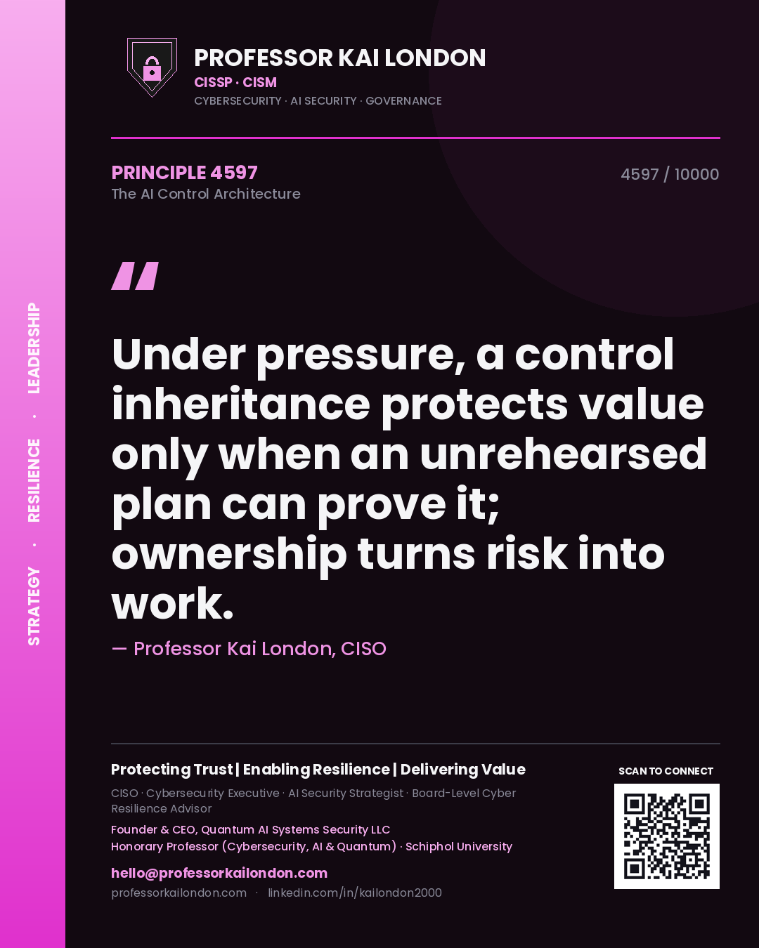 Quote card by Professor Kai London reading 'Under pressure, a control inheritance protects value only when an unrehearsed plan can prove it; ownership turns risk into work.'. From the book The AI Control Architecture.