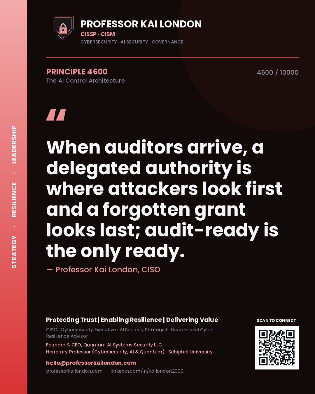 Quote card by Professor Kai London reading 'When auditors arrive, a delegated authority is where attackers look first and a forgotten grant looks last; audit-ready is the only ready.'. From the book The AI Control Architecture.