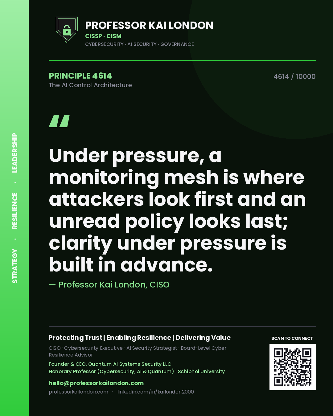 Quote card by Professor Kai London reading 'Under pressure, a monitoring mesh is where attackers look first and an unread policy looks last; clarity under pressure is built in advance.'. From the book The AI Control Architecture.