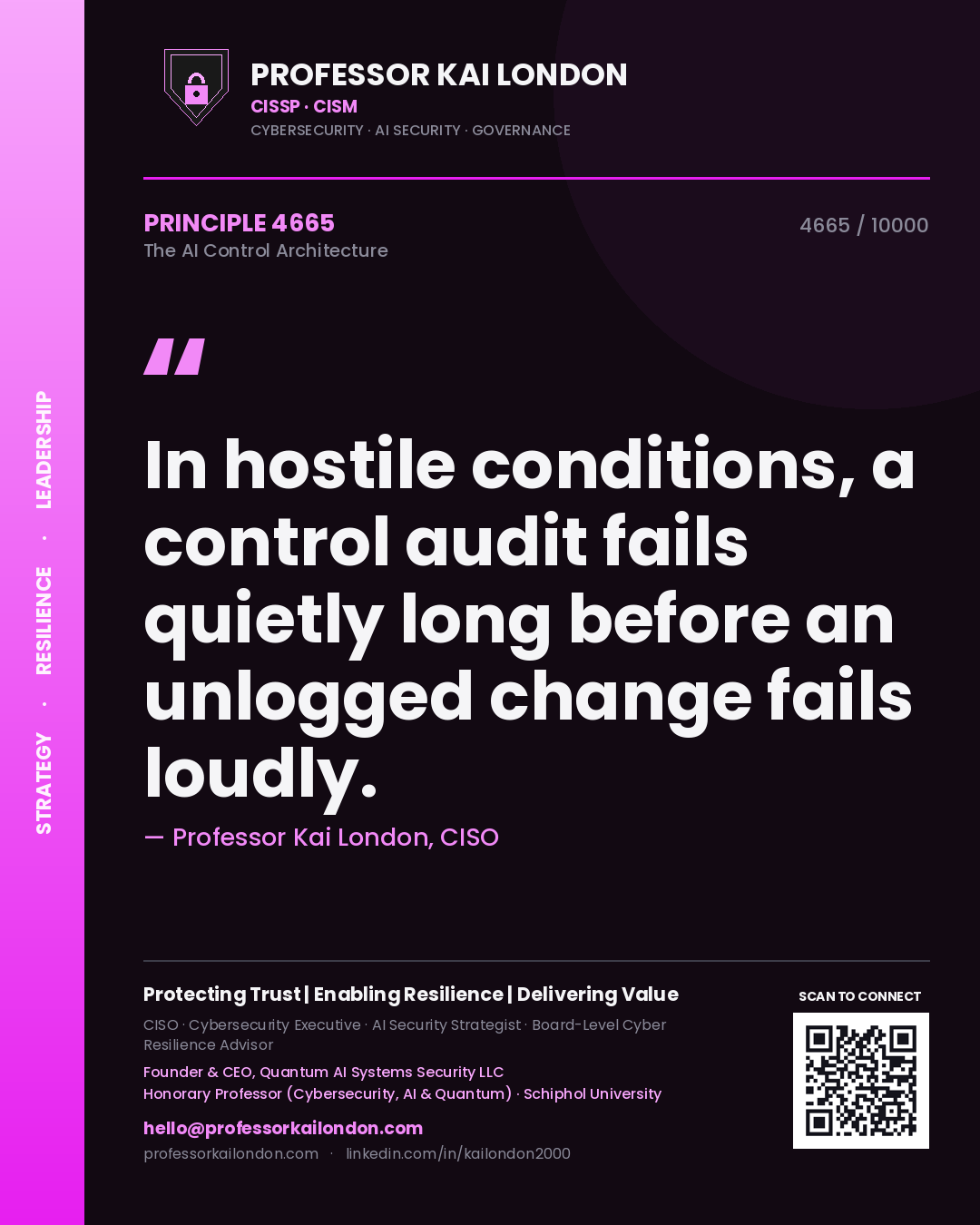Quote card by Professor Kai London reading 'In hostile conditions, a control audit fails quietly long before an unlogged change fails loudly.'. From the book The AI Control Architecture.