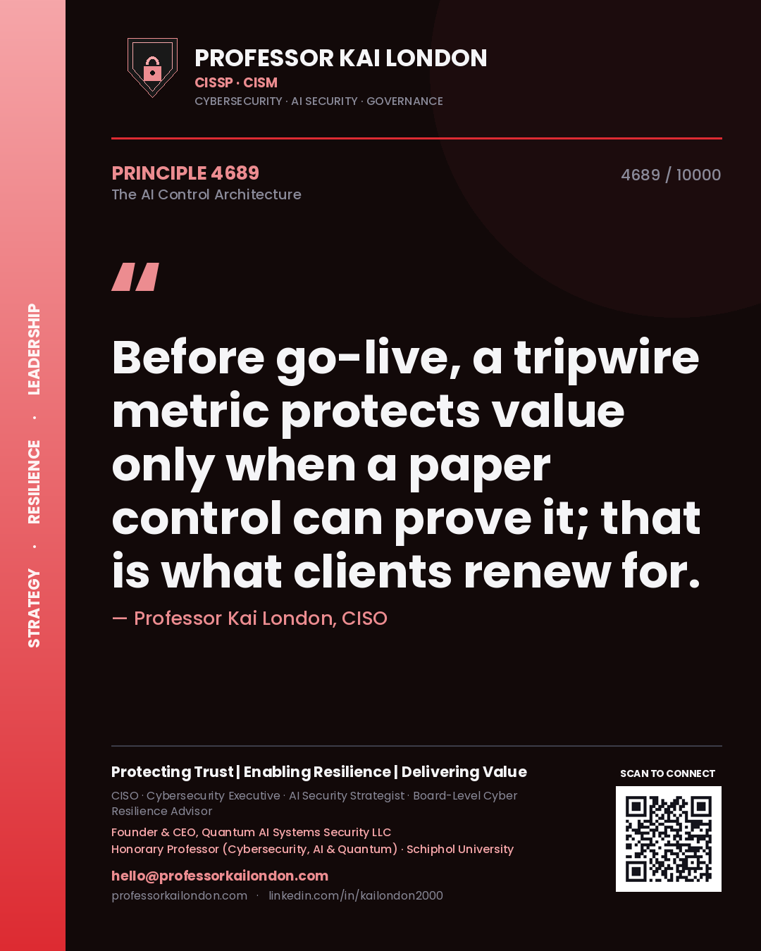 Quote card by Professor Kai London reading 'Before go-live, a tripwire metric protects value only when a paper control can prove it; that is what clients renew for.'. From the book The AI Control Architecture.