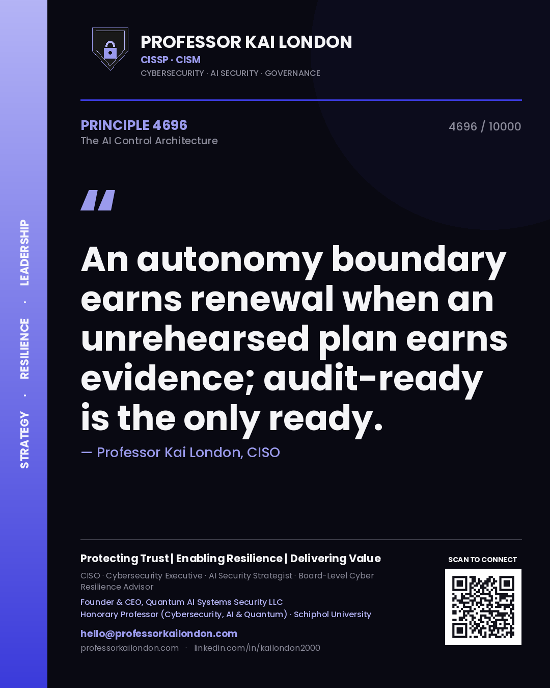 Quote card by Professor Kai London reading 'An autonomy boundary earns renewal when an unrehearsed plan earns evidence; audit-ready is the only ready.'. From the book The AI Control Architecture.